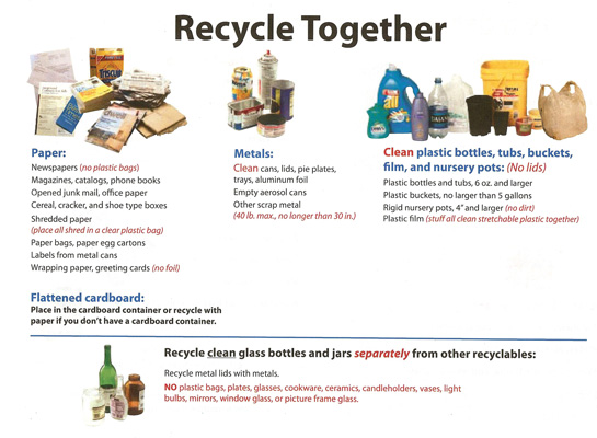 Recycling Guidelines